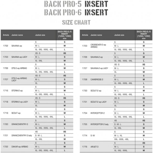 171031160730_back-protector-size-chart-page-1-40330_ESHOP_2