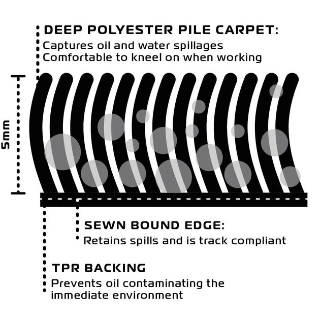 5415284-ox915_1-2-3-1000-