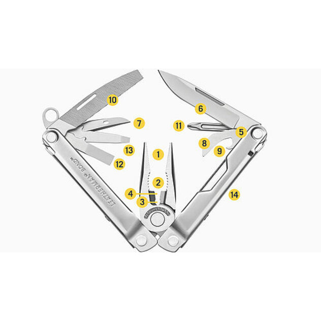 csm_bond-tools2_59fef0dfde