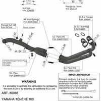 LEO VINCE PREPÁJACIE POTRUBIE YAMAHA TÉNÉRE 700 (19-25)